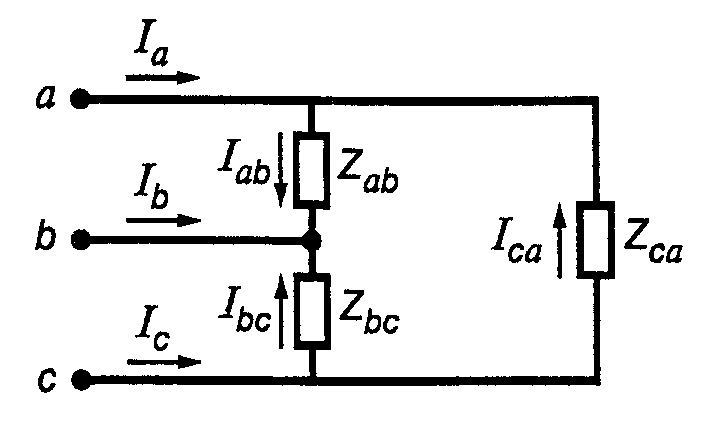 рис. 9