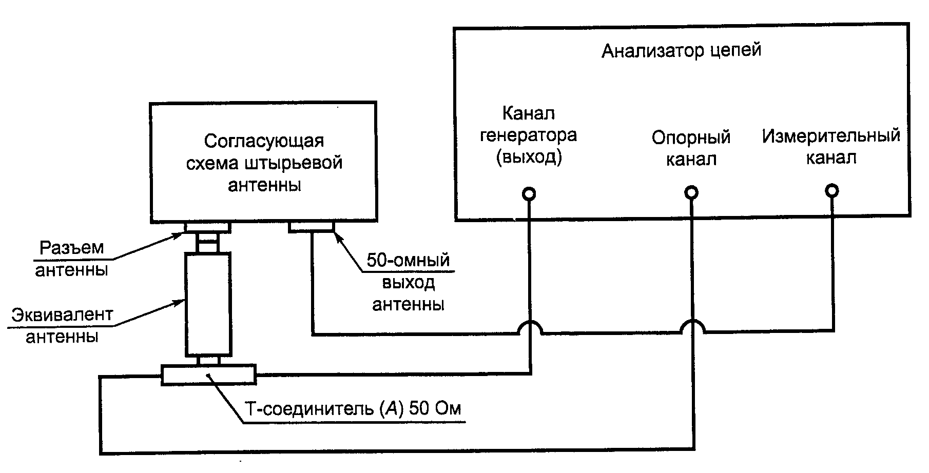 рис. 24