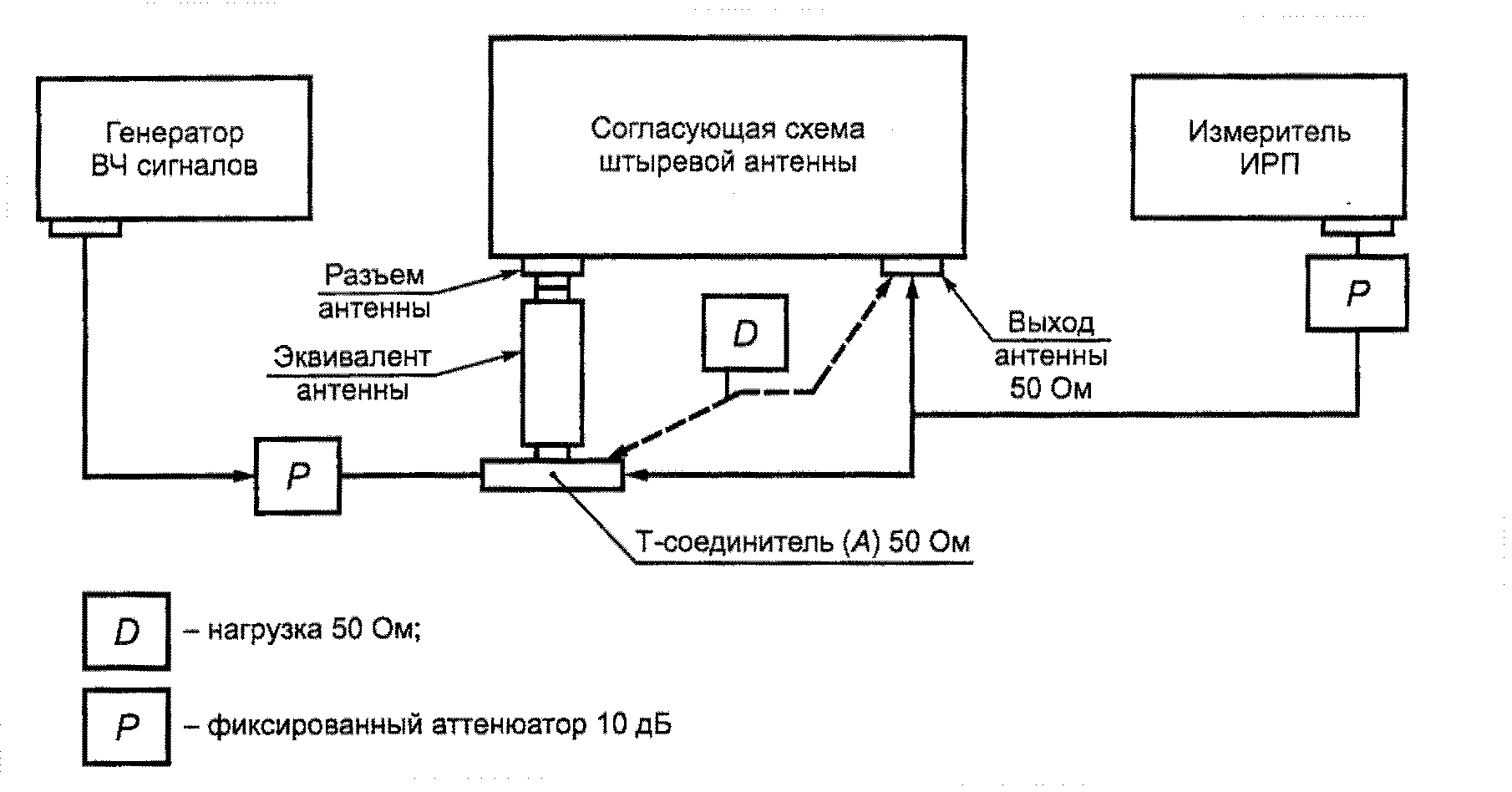 рис. 25