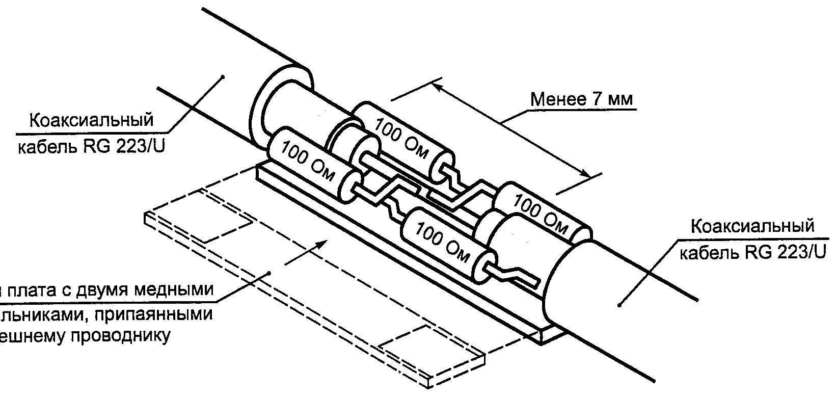 рис. 30