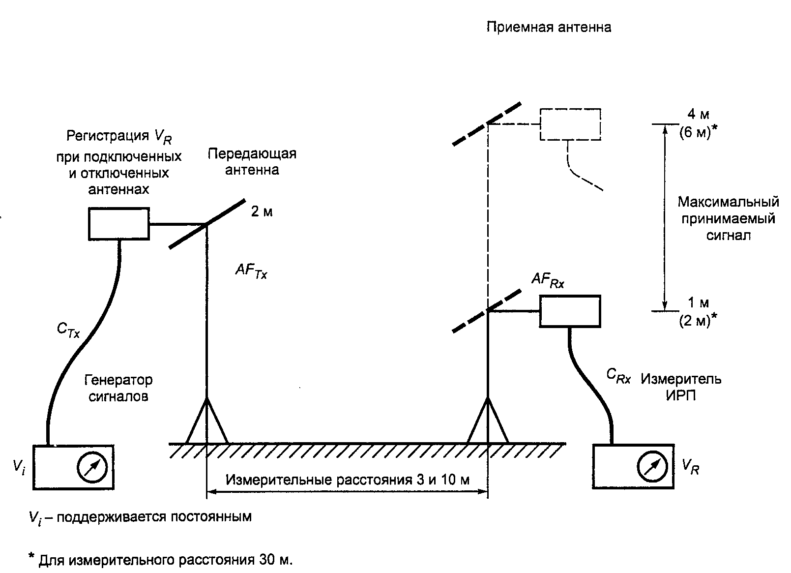 рис. 4