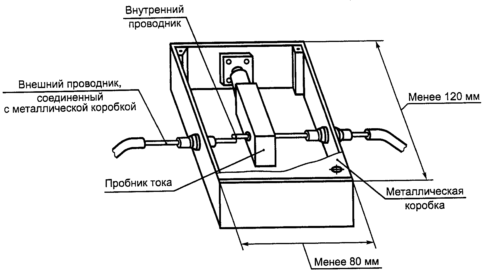рис. 31