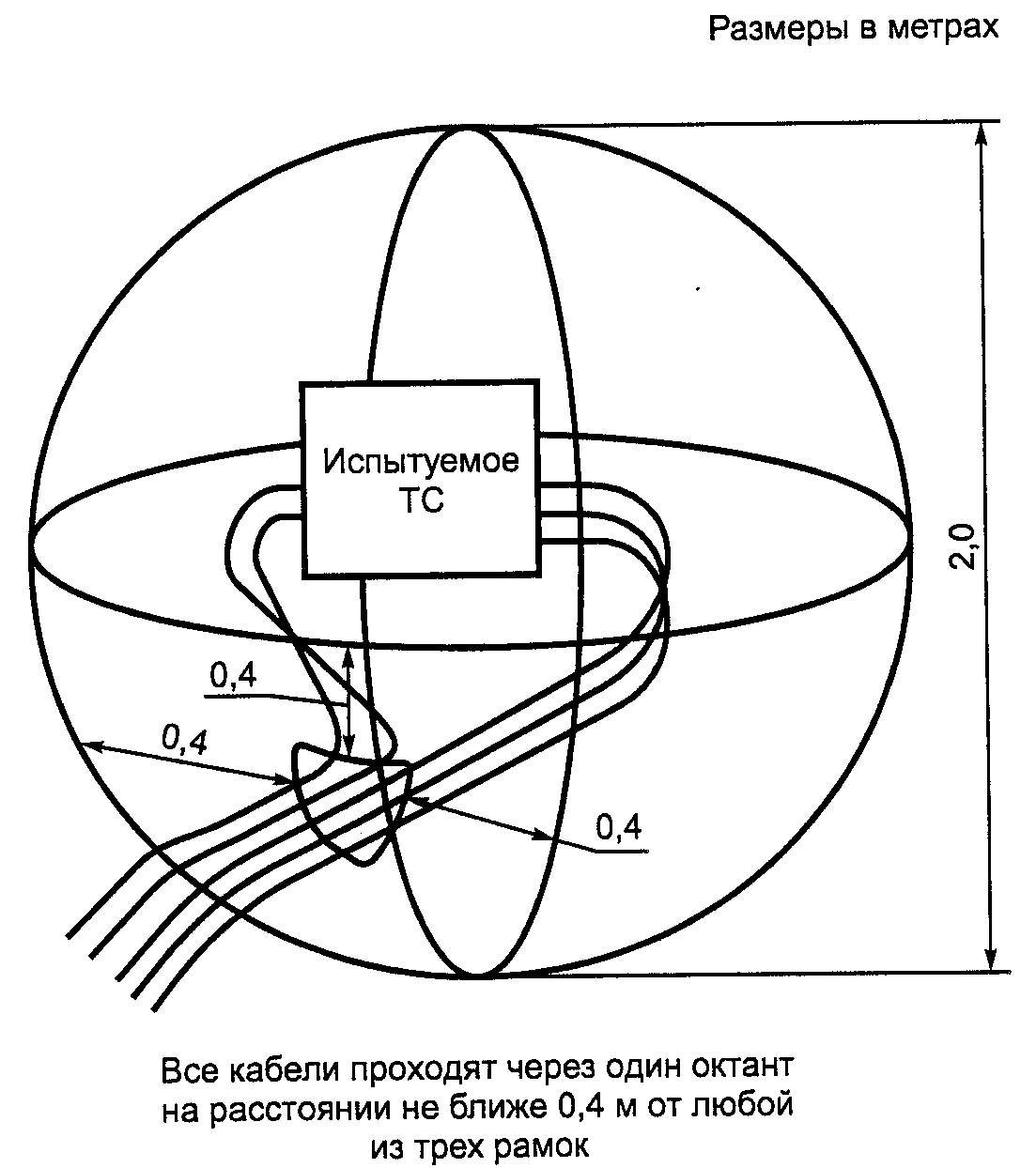 рис. 32