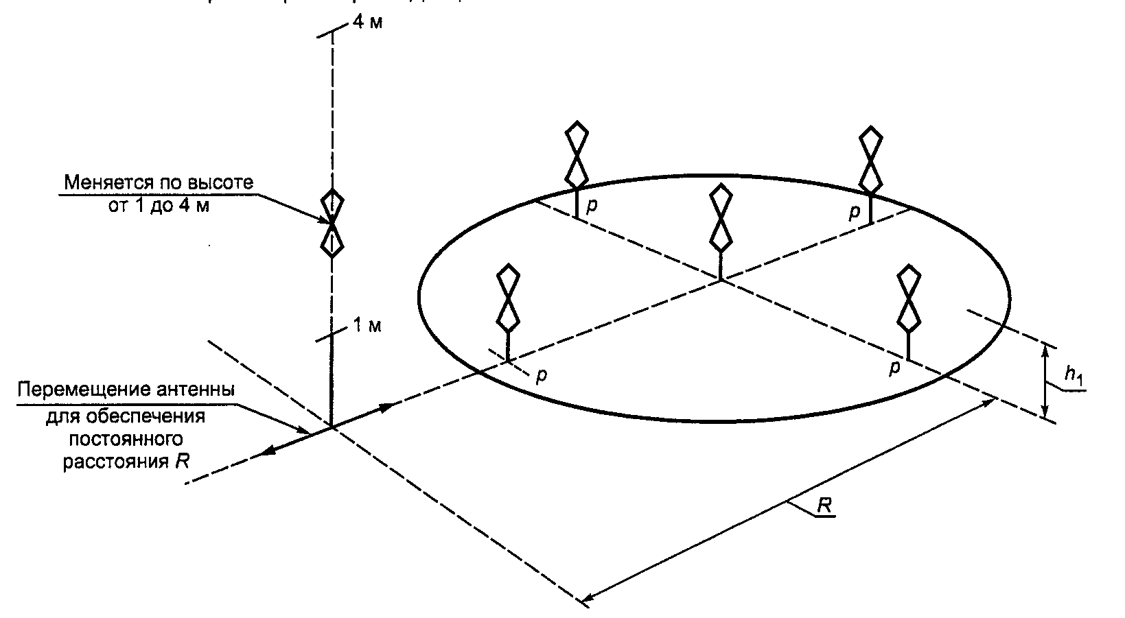 рис. 6