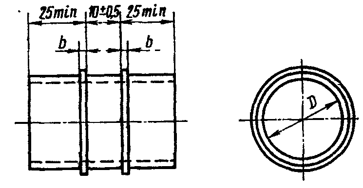 2. Электроды