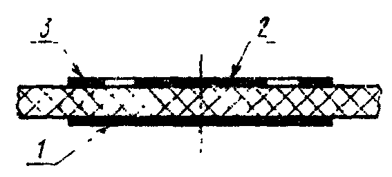 2. Электроды