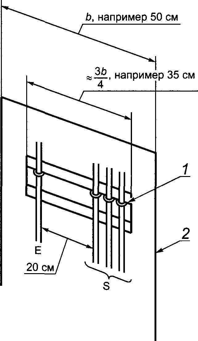 9.4. Эксплуатация