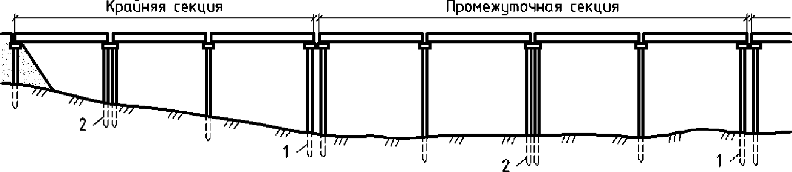 Определение усилий в гибких опорах
