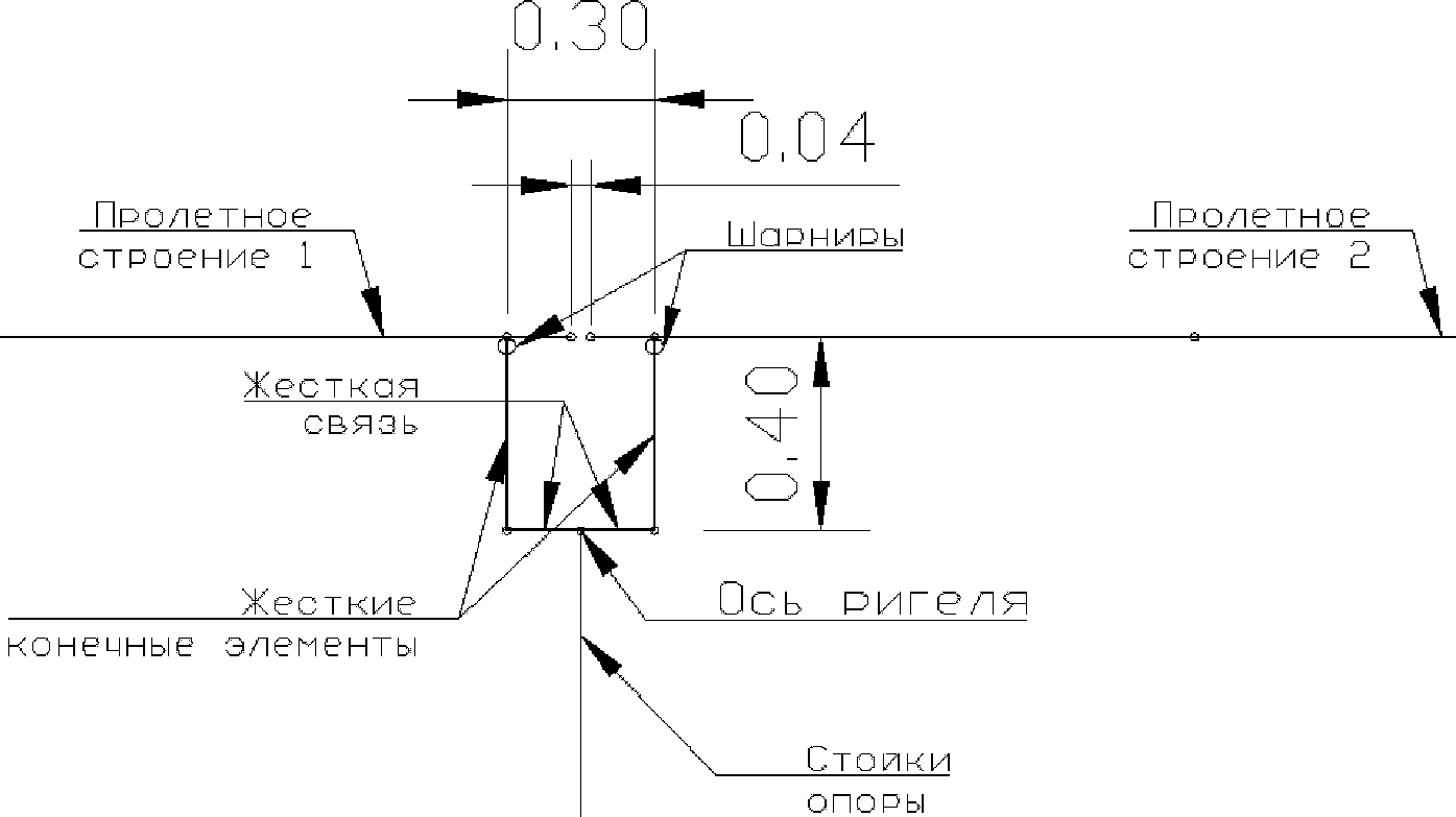 Г.1. Расчет грузоподъемности свайного фундамента