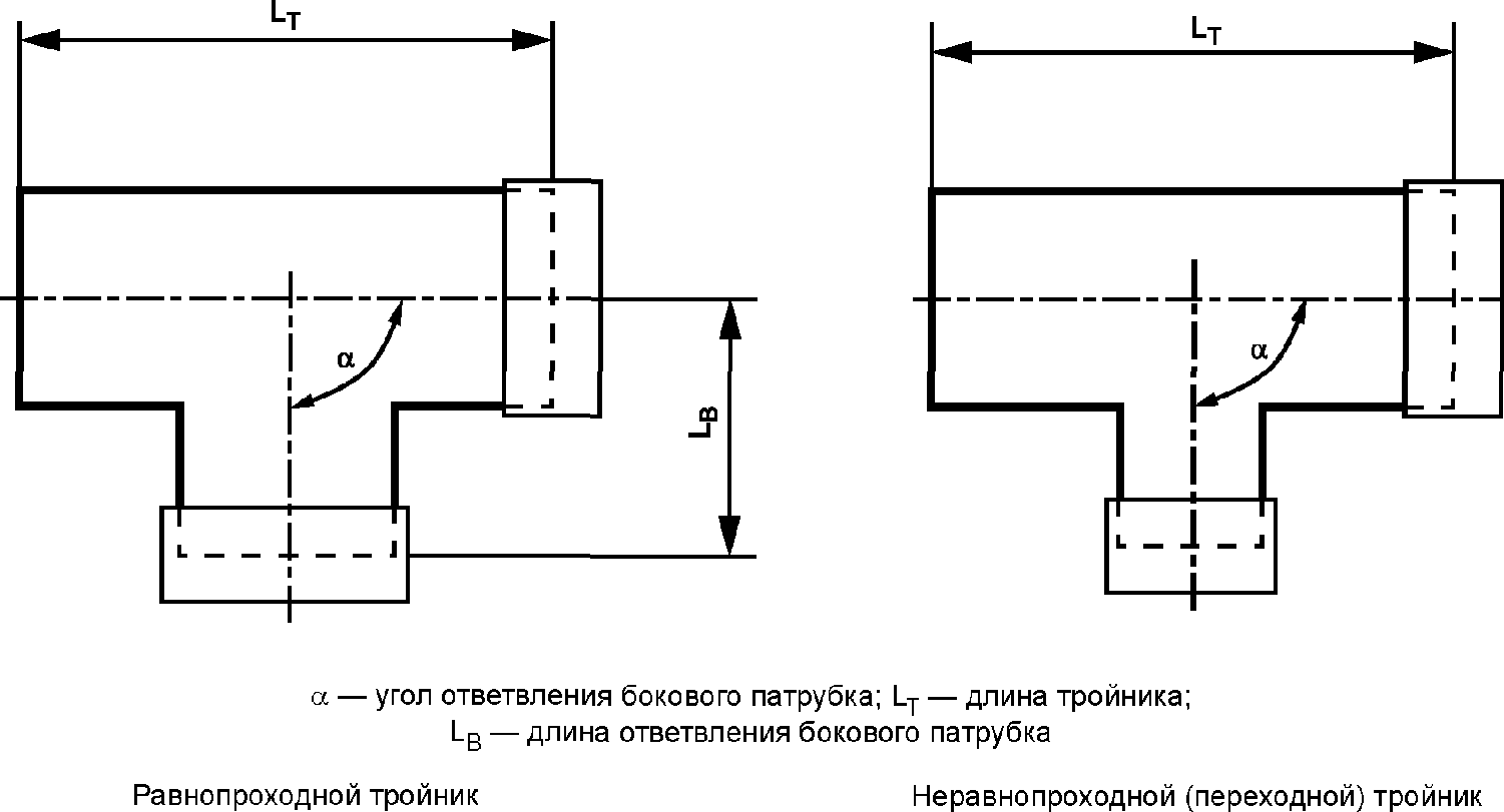 4. Основные параметры и размеры