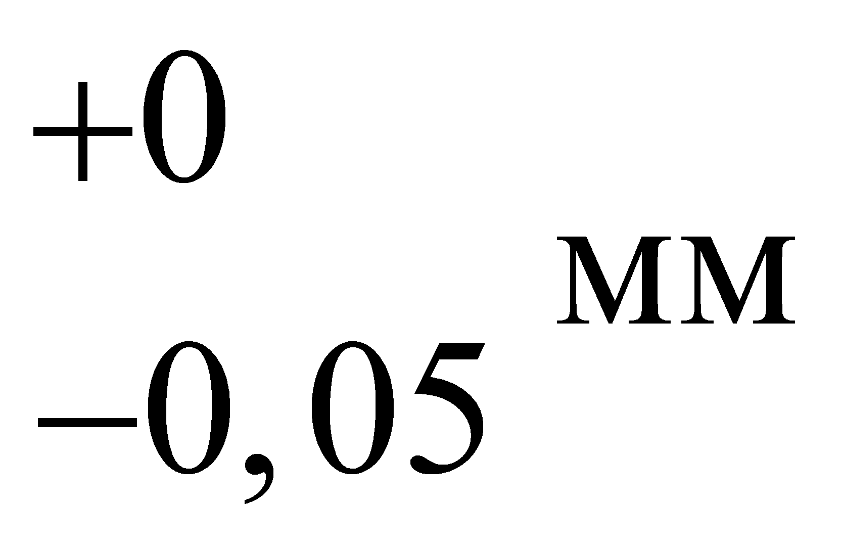формула
