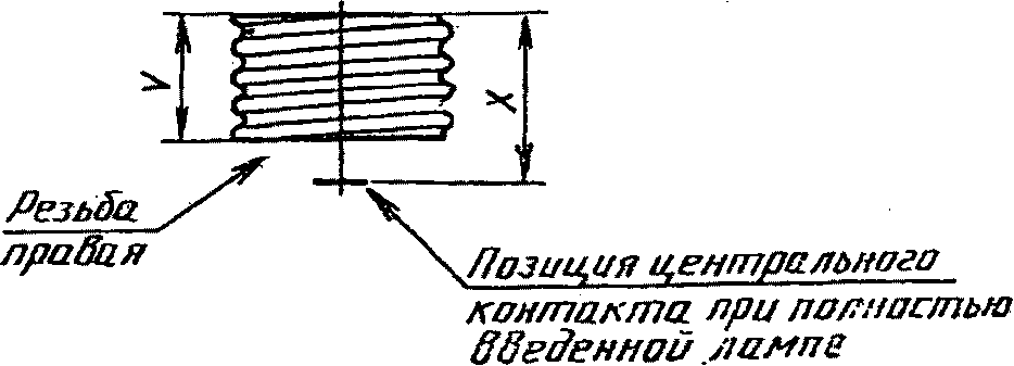 26. Гарантии изготовителя