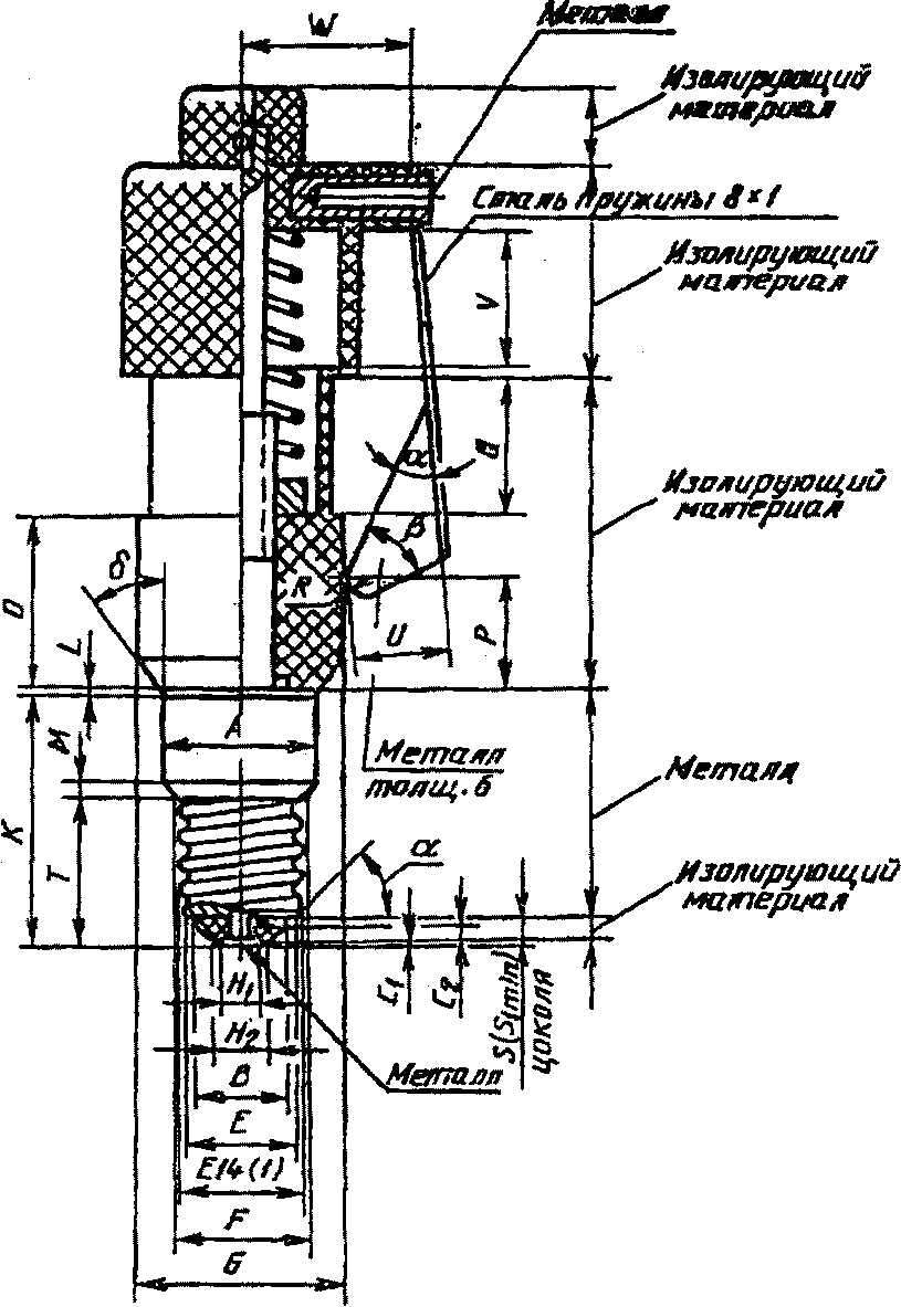 26. Гарантии изготовителя