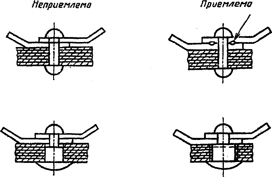 Общие требования