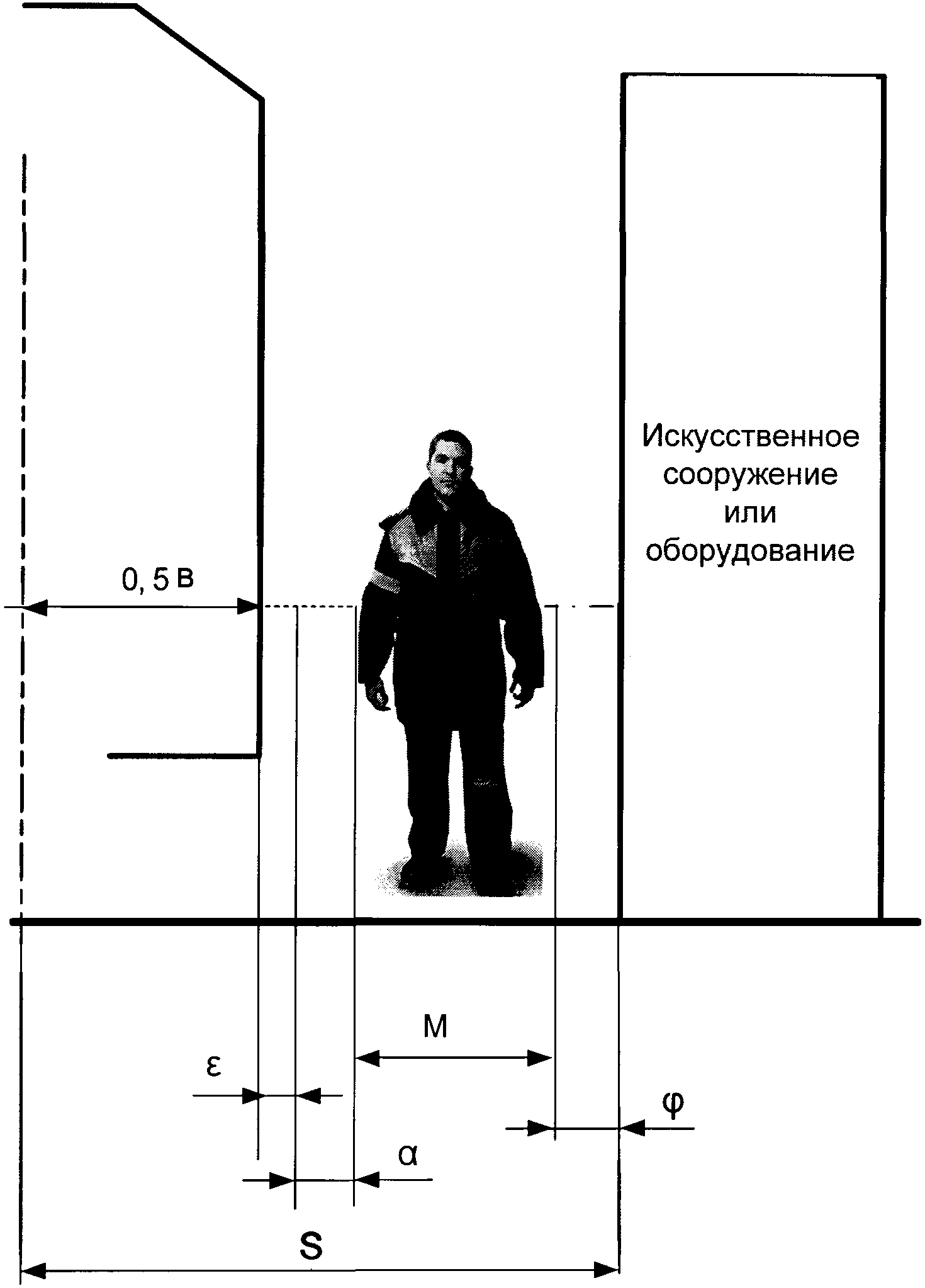 рис. 3