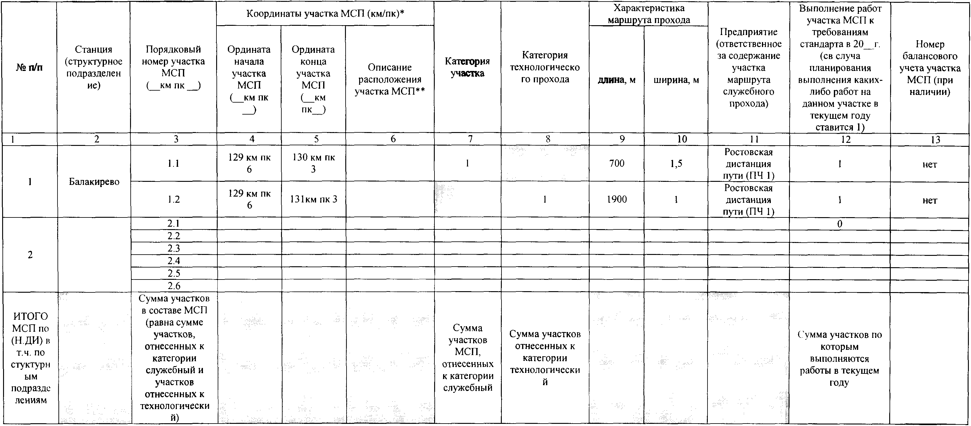рис. 6