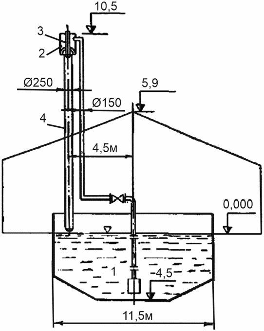 6.1 Аэротенки