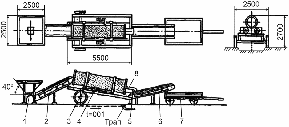 4.6 Отстойники