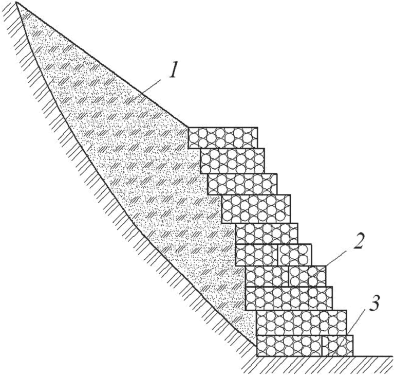 рис. 6