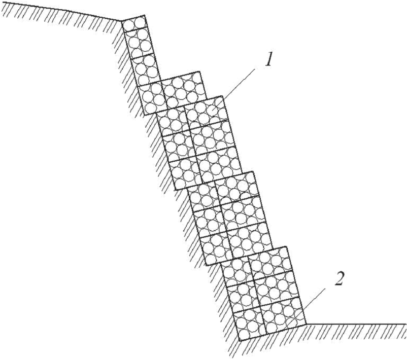 рис. 7
