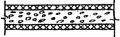 Б. По эмпирическим формулам