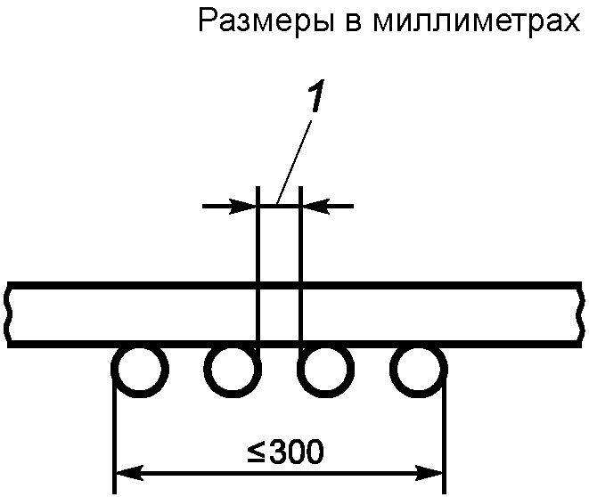 5 Проведение испытания