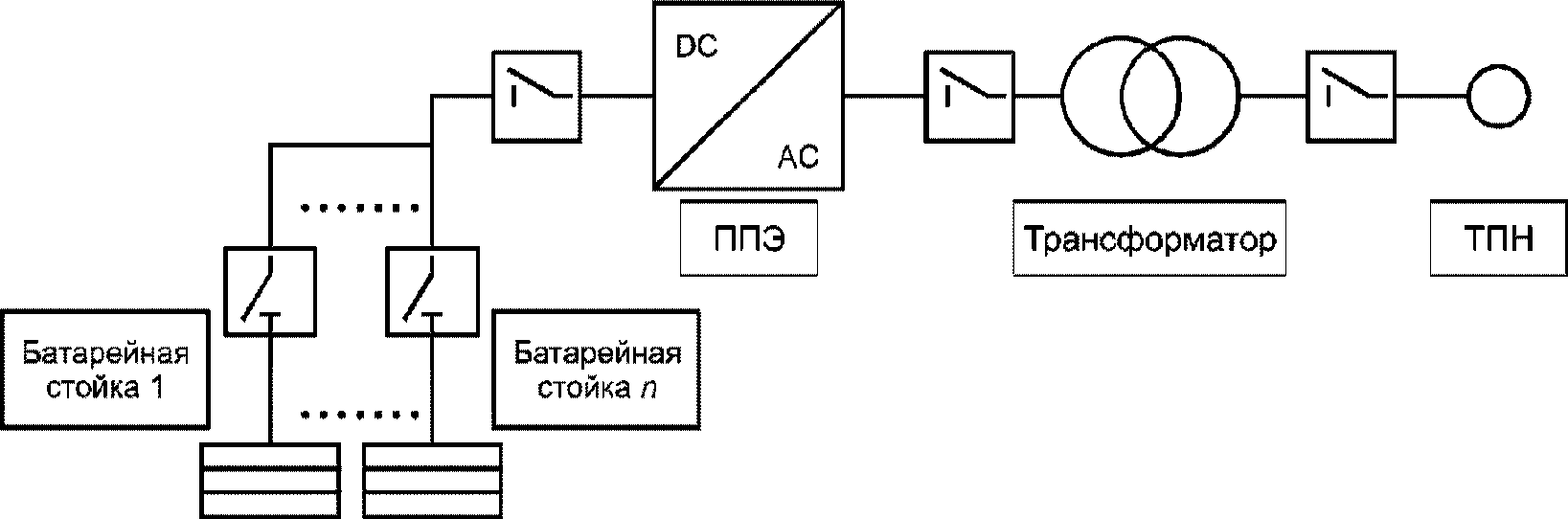 7.11.2 Выключение и отсоединение СНЭБ
