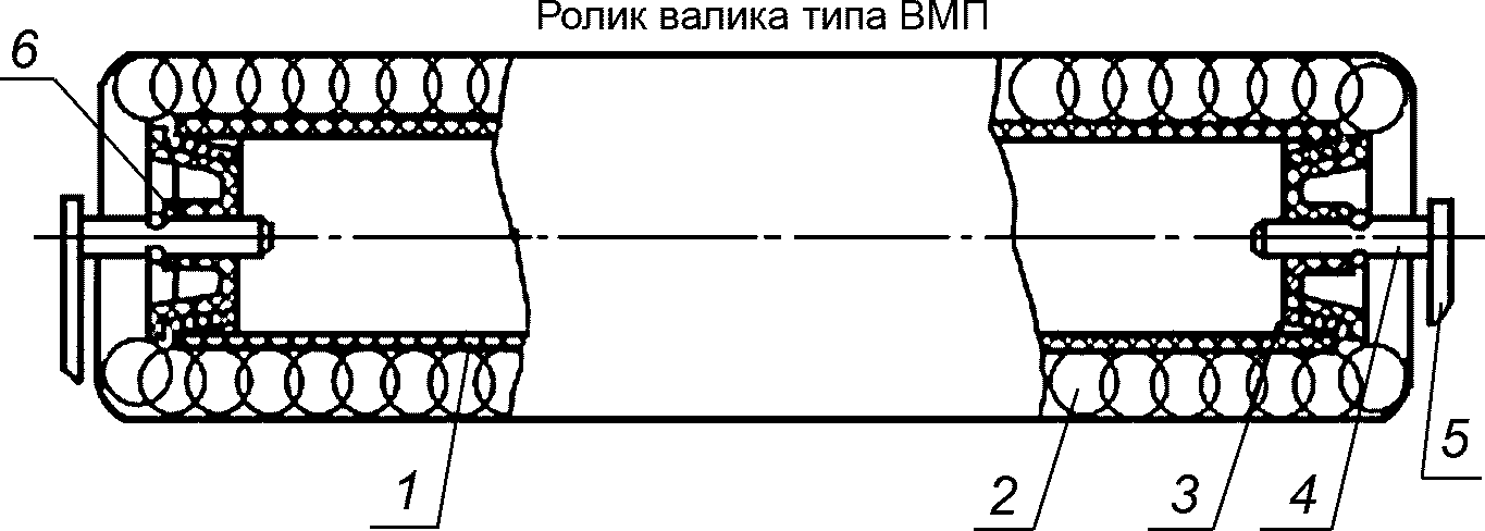 6 Транспортирование и хранение