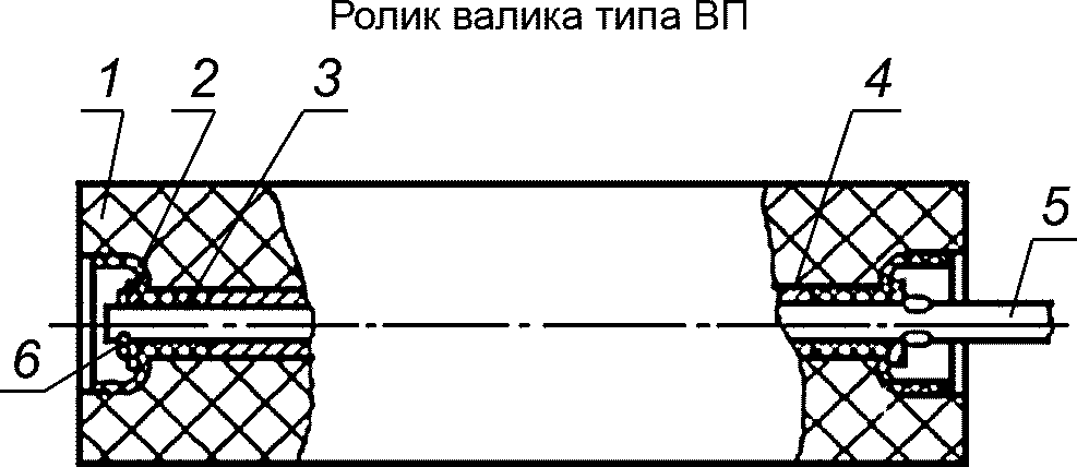 6 Транспортирование и хранение
