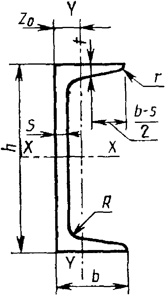 рис. 1