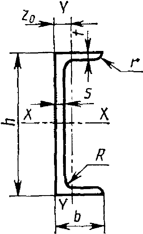 рис. 2
