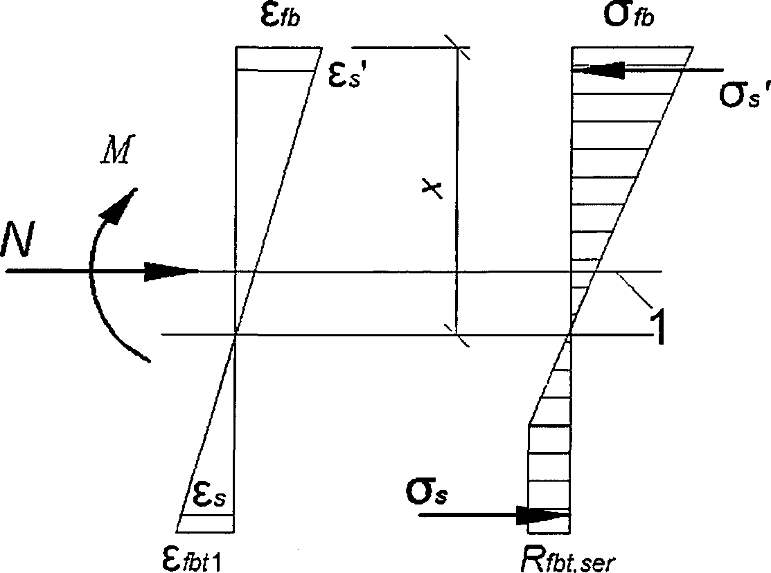 рис. 2