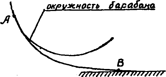 15. Природоохранные мероприятия при возведении портовых гидротехнических сооруже