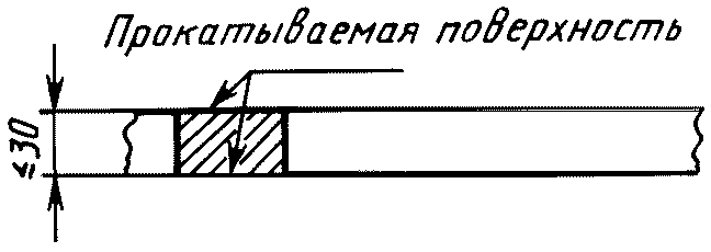 7. Транспортирование и хранение