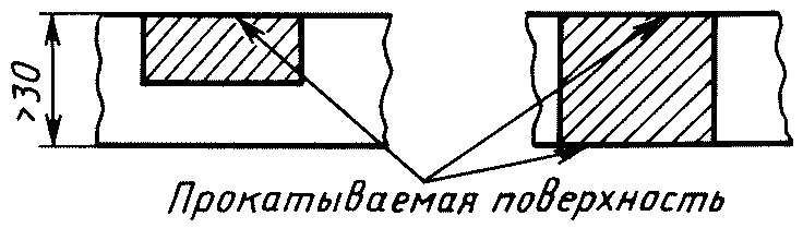 7. Транспортирование и хранение