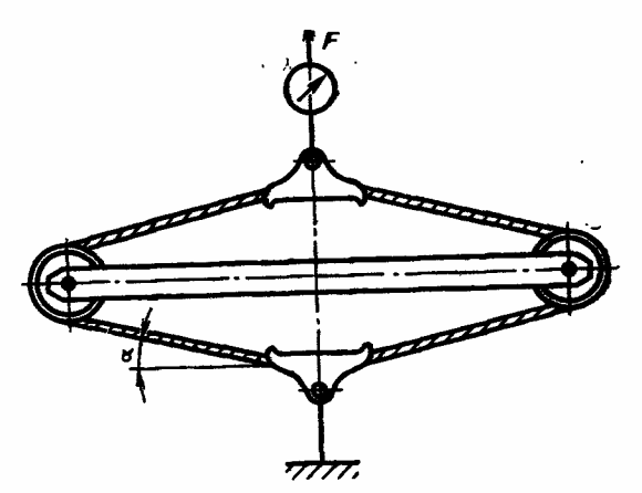 2. Методы испытаний