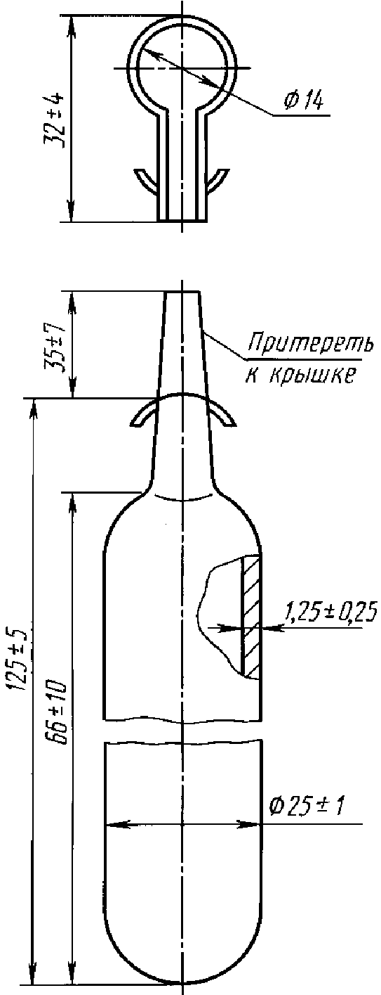 4. Методы анализа