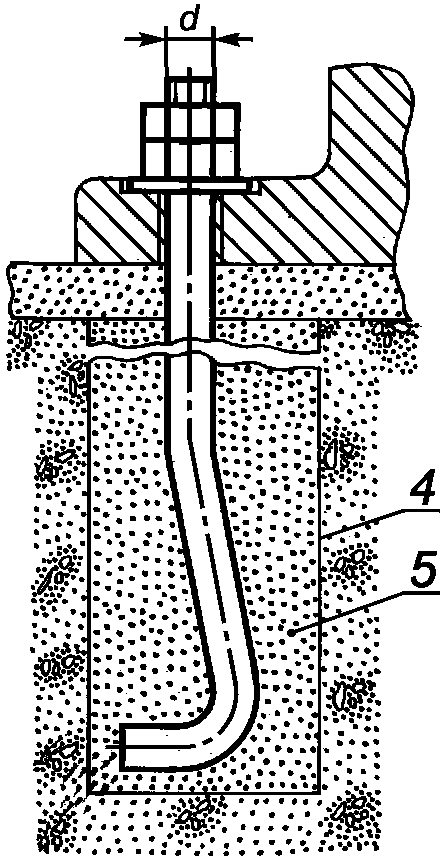 11. Конструкция и размеры шайбы