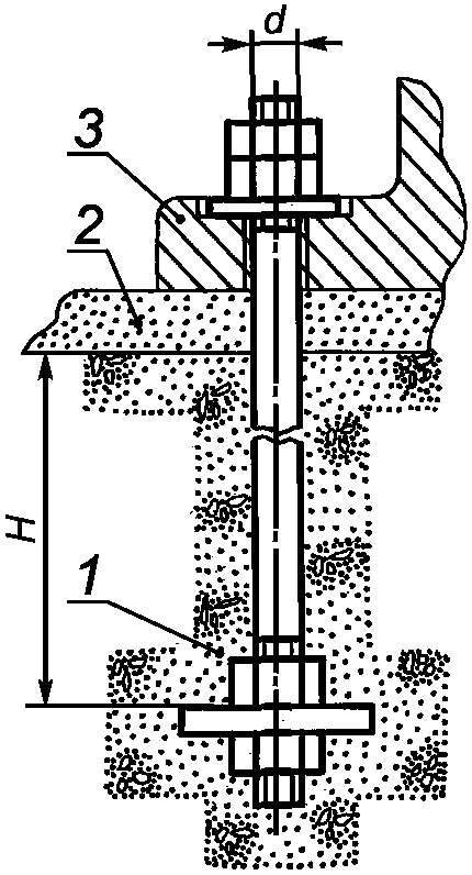 11. Конструкция и размеры шайбы