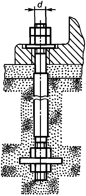 11. Конструкция и размеры шайбы