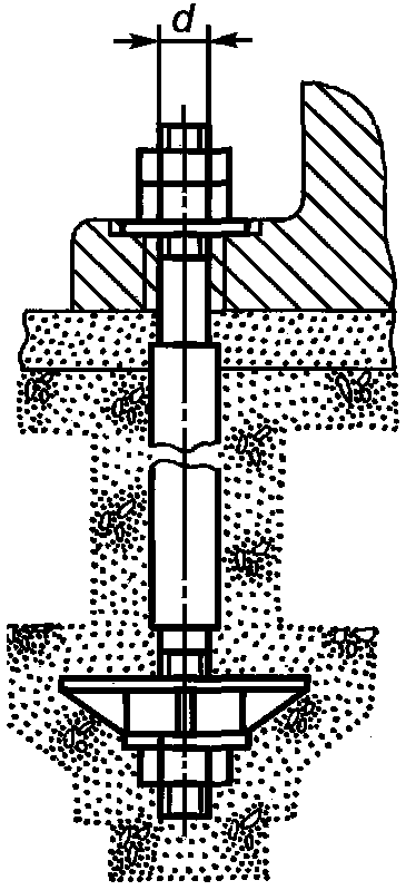 11. Конструкция и размеры шайбы