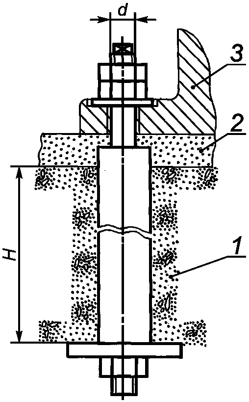 11. Конструкция и размеры шайбы