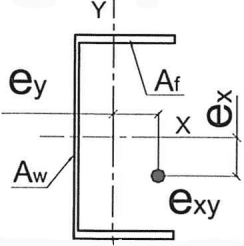 рис. 2
