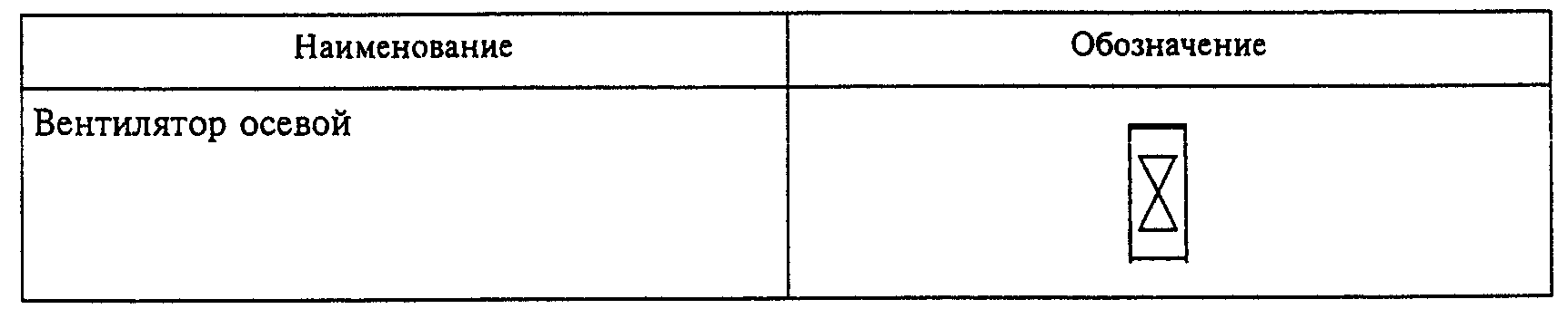 рис. 1