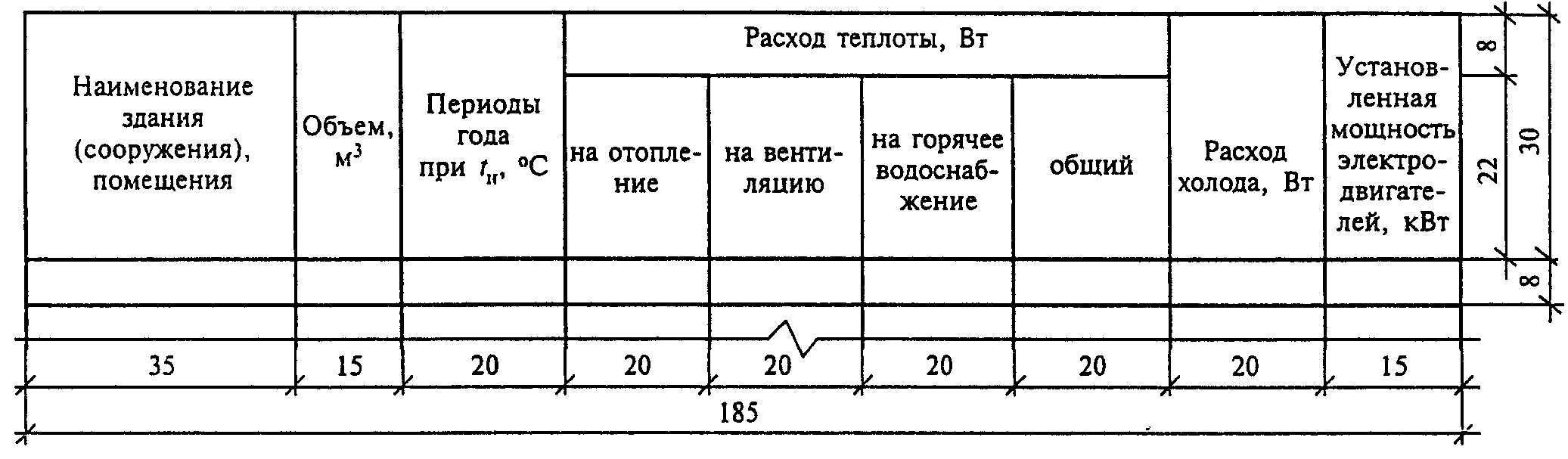 рис. 12