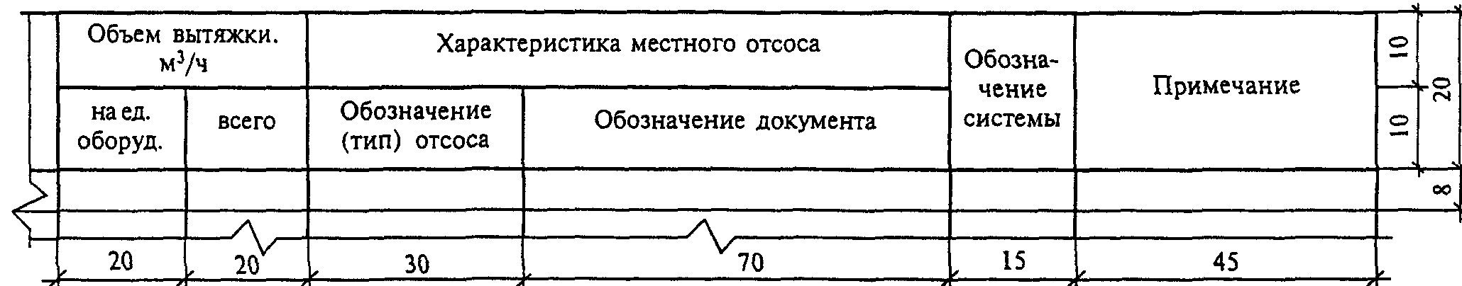 рис. 21