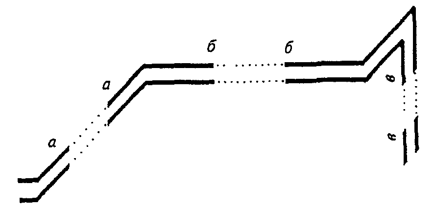 рис. 22