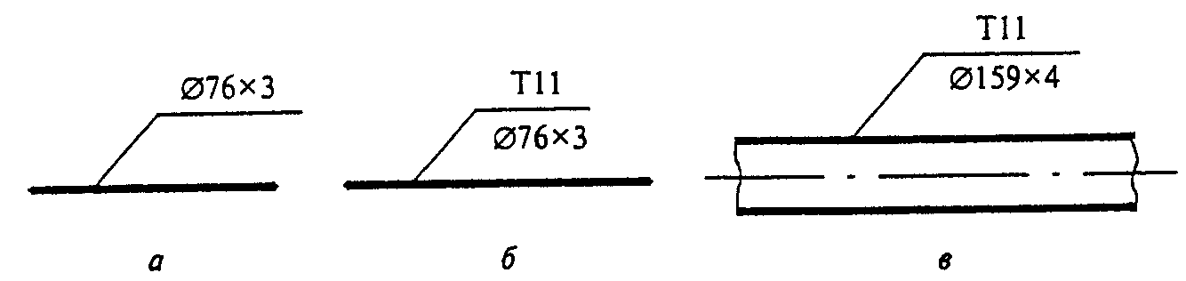 рис. 4