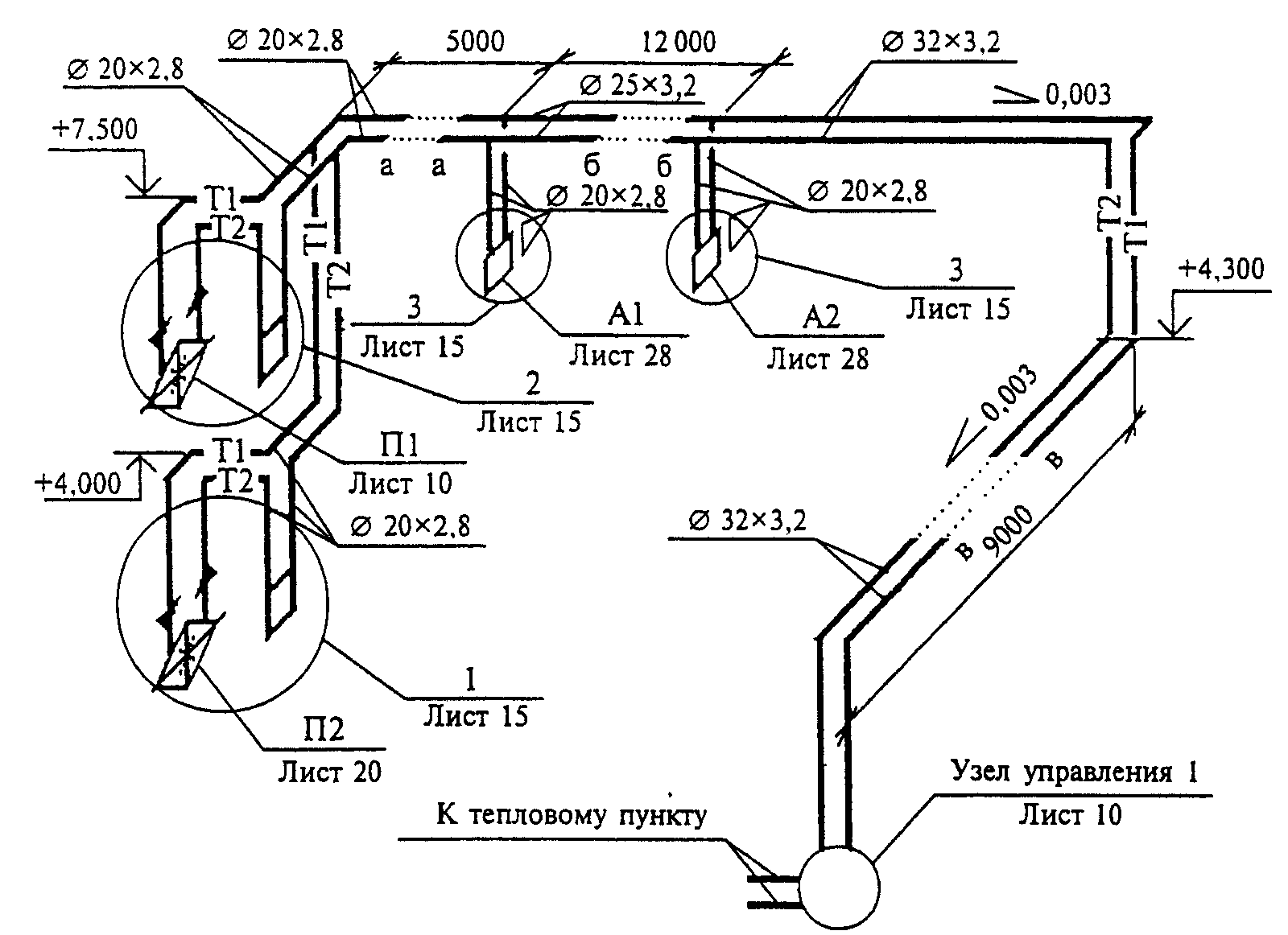 рис. 31