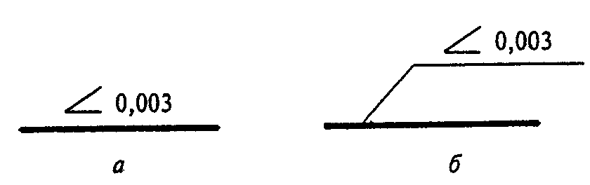 рис. 6